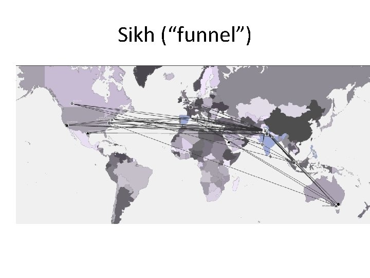 Sikh (“funnel”) 