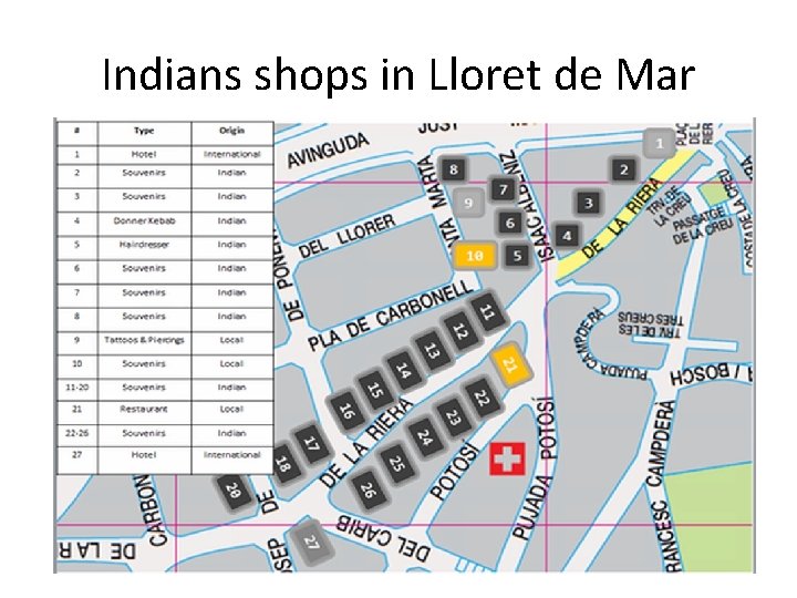 Indians shops in Lloret de Mar 