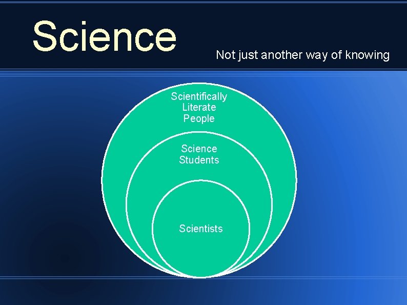 Science Not just another way of knowing Scientifically Literate People Science Students Scientists 