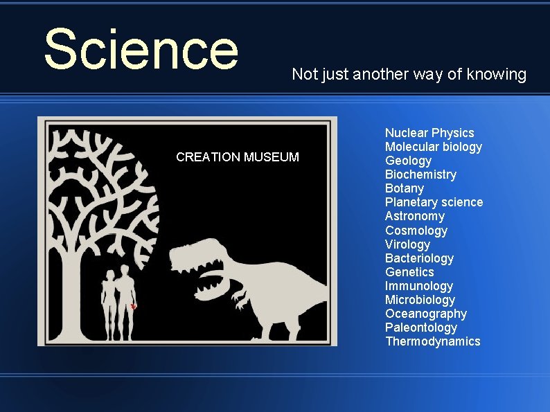 Science Not just another way of knowing CCREATION MUSEUM Nuclear Physics Molecular biology Geology