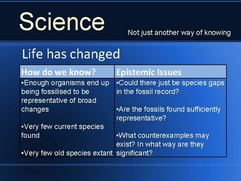 Science Not just another way of knowing Life has changed How do we know?