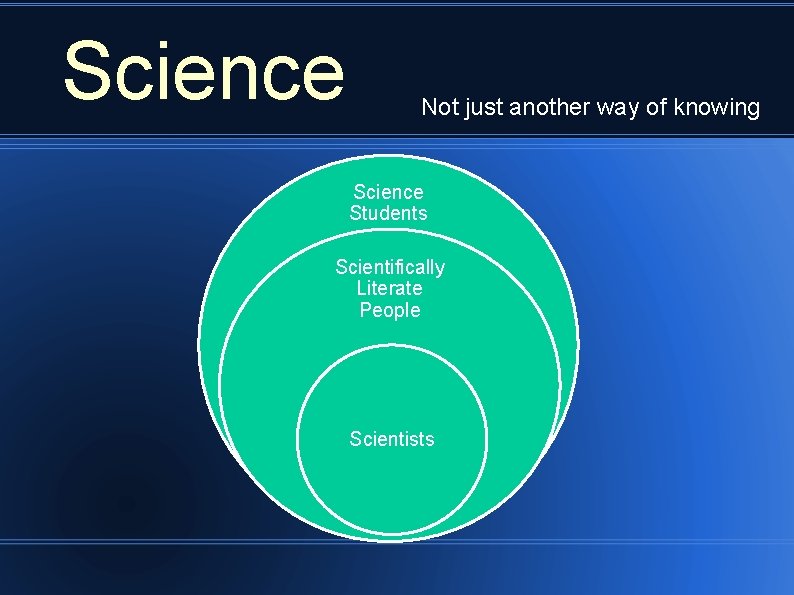 Science Not just another way of knowing Science Students Scientifically Literate People Scientists 