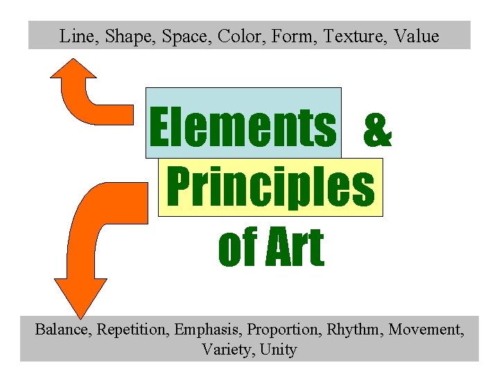 Line, Shape, Space, Color, Form, Texture, Value Elements & Principles of Art Balance, Repetition,