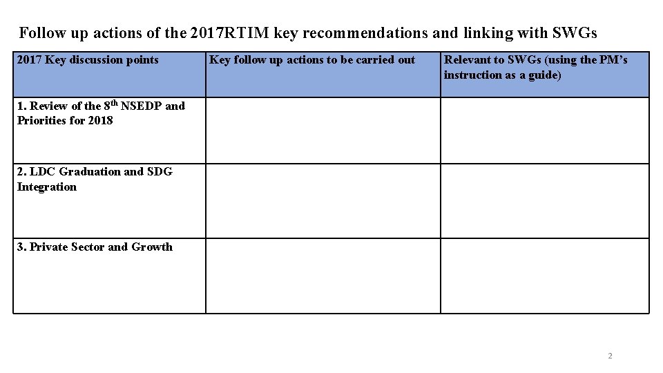 Follow up actions of the 2017 RTIM key recommendations and linking with SWGs 2017