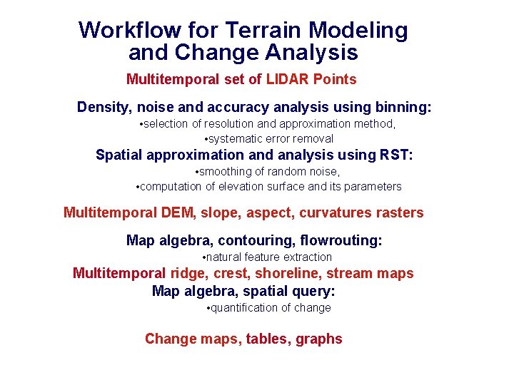 Workflow for Terrain Modeling and Change Analysis Multitemporal set of LIDAR Points Density, noise