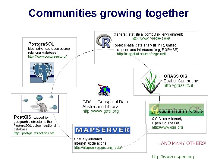Communities growing together (General) statistical computing environment: http: //www. r-project. org/ Postgre. SQL Most