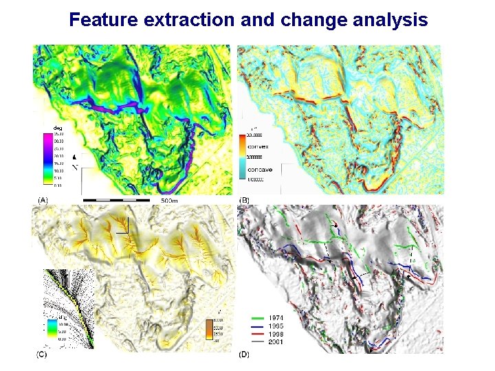 Feature extraction and change analysis 