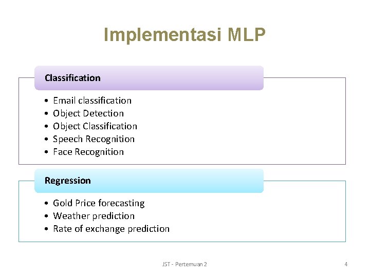 Implementasi MLP Classification • • • Email classification Object Detection Object Classification Speech Recognition