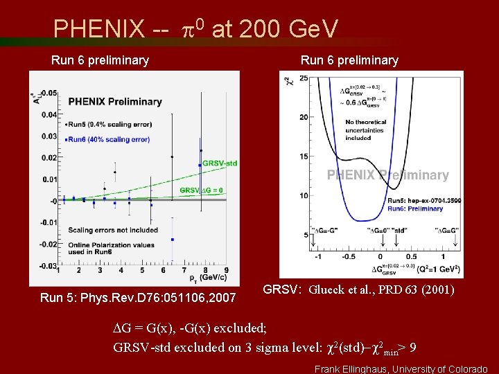 PHENIX -- 0 at 200 Ge. V Run 6 preliminary Run 5: Phys. Rev.