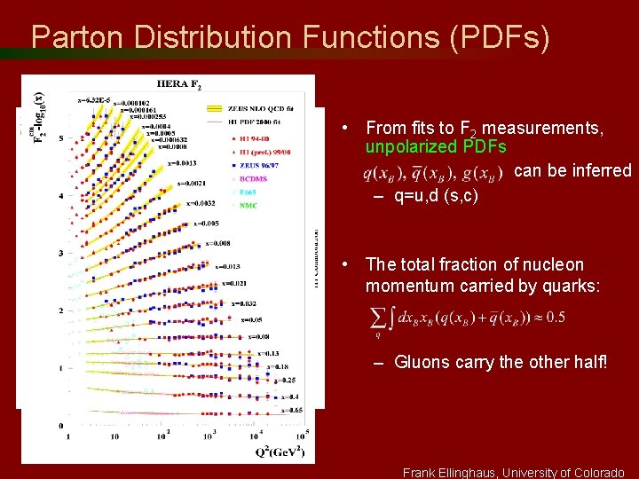 Parton Distribution Functions (PDFs) PDFs fitted using F 2 at Q 2=4 U=u+c u,