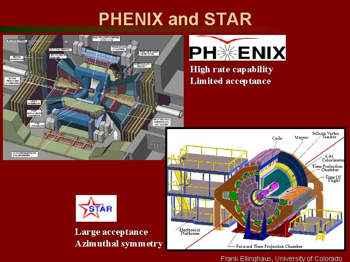 PHENIX and STAR High rate capability Limited acceptance Large acceptance Azimuthal symmetry Frank Ellinghaus,