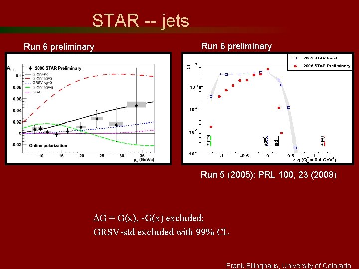 STAR -- jets Run 6 preliminary Run 5 (2005): PRL 100, 23 (2008) DG