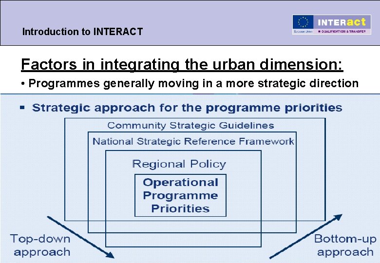 Introduction to INTERACT Factors in integrating the urban dimension: • Programmes generally moving in