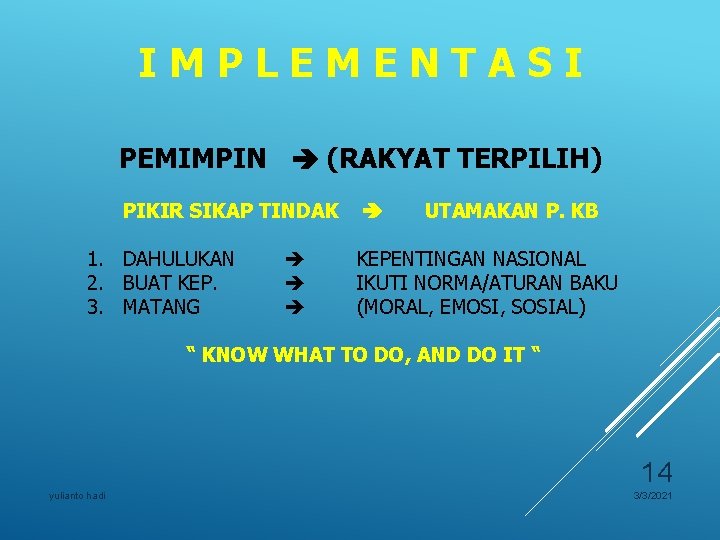IMPLEMENTASI PEMIMPIN (RAKYAT TERPILIH) PIKIR SIKAP TINDAK 1. DAHULUKAN 2. BUAT KEP. 3. MATANG