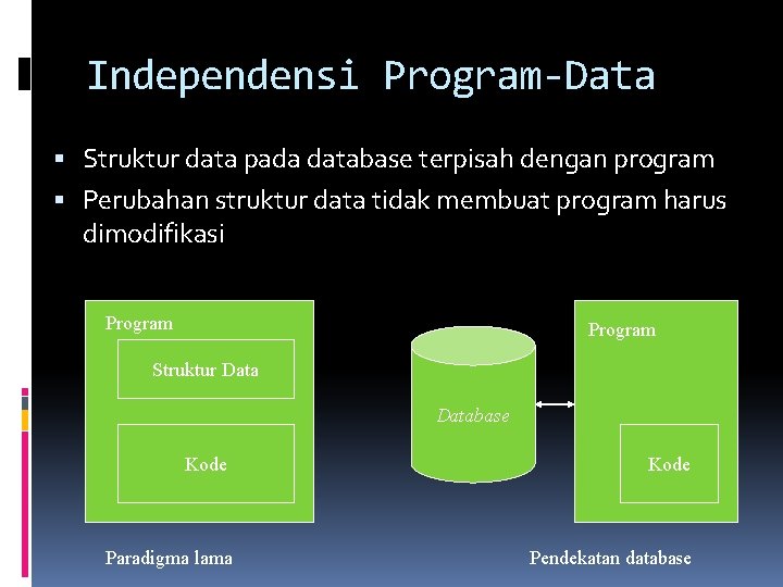 Independensi Program-Data Struktur data pada database terpisah dengan program Perubahan struktur data tidak membuat