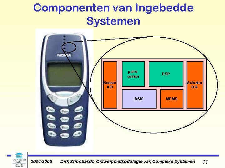 Componenten van Ingebedde Systemen -processor DSP Sensor A/D Actuator D/A ASIC 2004 -2005 MEMS Componenten van Ingebedde Systemen -processor DSP Sensor A/D Actuator D/A ASIC 2004 -2005 MEMS