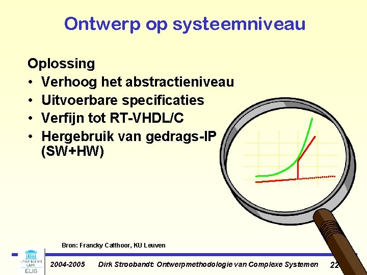 Ontwerp op systeemniveau Oplossing • Verhoog het abstractieniveau • Uitvoerbare specificaties • Verfijn tot Ontwerp op systeemniveau Oplossing • Verhoog het abstractieniveau • Uitvoerbare specificaties • Verfijn tot