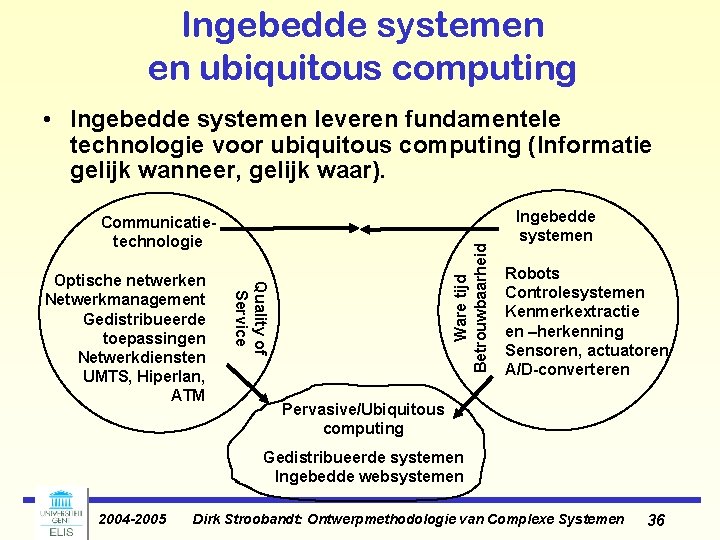 Ingebedde systemen en ubiquitous computing • Ingebedde systemen leveren fundamentele technologie voor ubiquitous computing Ingebedde systemen en ubiquitous computing • Ingebedde systemen leveren fundamentele technologie voor ubiquitous computing