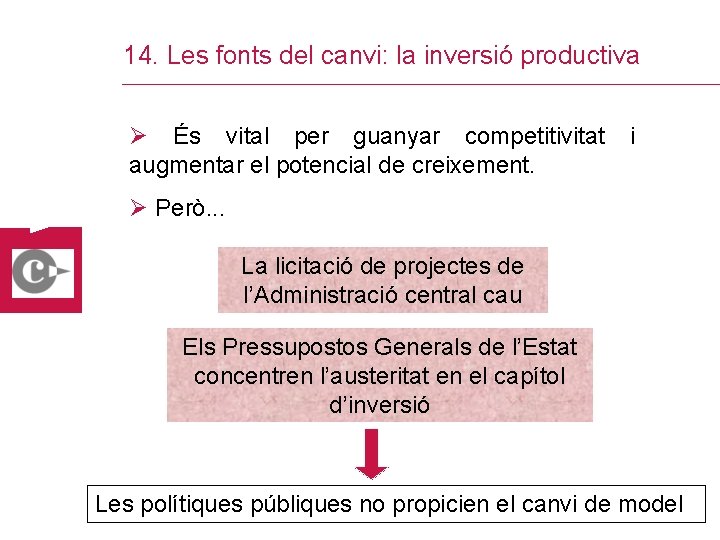 14. Les fonts del canvi: la inversió productiva Ø És vital per guanyar competitivitat