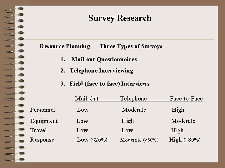 Survey Research Resource Planning - Three Types of Surveys 1. Mail-out Questionnaires 2. Telephone
