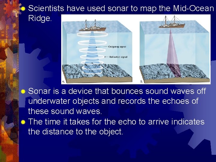 ® Scientists have used sonar to map the Mid-Ocean Ridge. ® Sonar is a