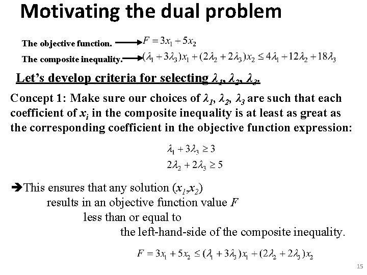 Motivating the dual problem The objective function. The composite inequality. Let’s develop criteria for Motivating the dual problem The objective function. The composite inequality. Let’s develop criteria for