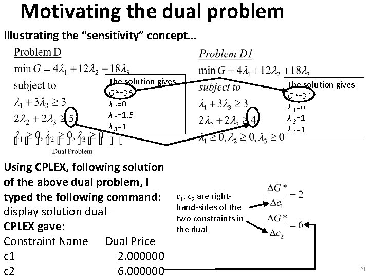 Motivating the dual problem Illustrating the “sensitivity” concept… The solution gives G*=36 λ 1=0