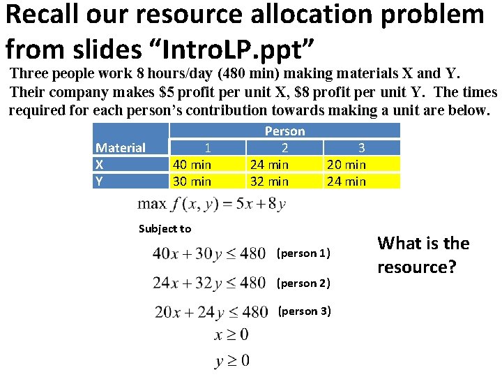 Recall our resource allocation problem from slides “Intro. LP. ppt” Three people work 8