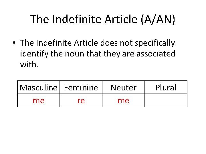 The Indefinite Article (A/AN) • The Indefinite Article does not specifically identify the noun The Indefinite Article (A/AN) • The Indefinite Article does not specifically identify the noun