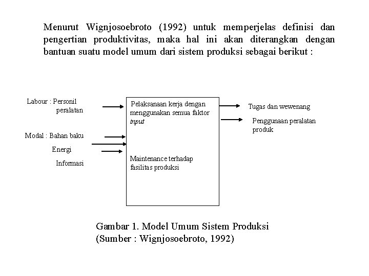 Menurut Wignjosoebroto (1992) untuk memperjelas definisi dan pengertian produktivitas, maka hal ini akan diterangkan