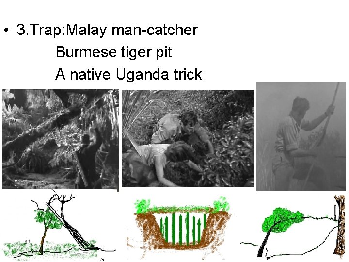  • 3. Trap: Malay man-catcher Burmese tiger pit A native Uganda trick 