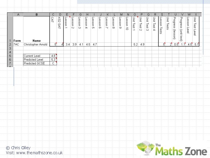 © Chris Olley Visit: www. themathszone. co. uk 