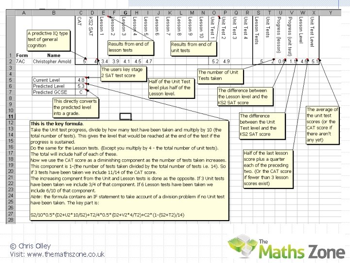 © Chris Olley Visit: www. themathszone. co. uk 
