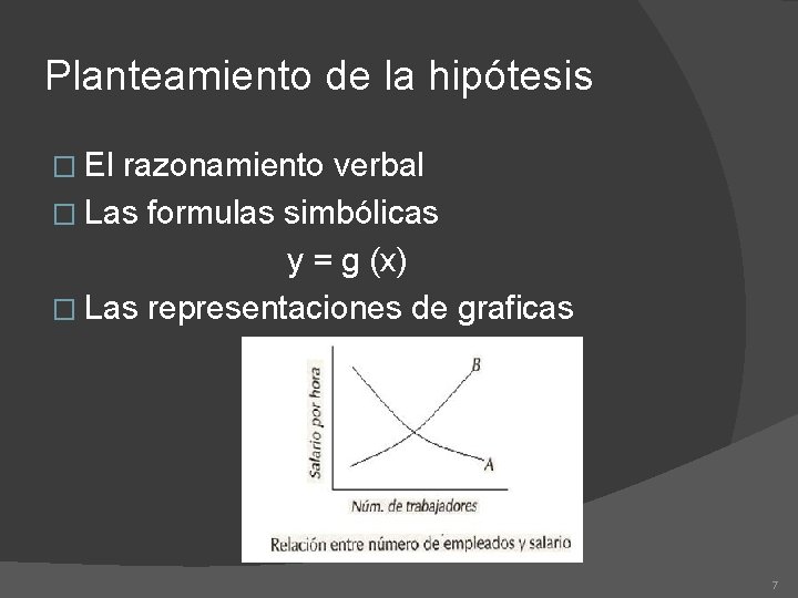 Planteamiento de la hipótesis � El razonamiento verbal � Las formulas simbólicas y =