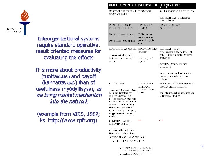 Inteorganizational systems require standard operative, result oriented measures for evaluating the effects It is