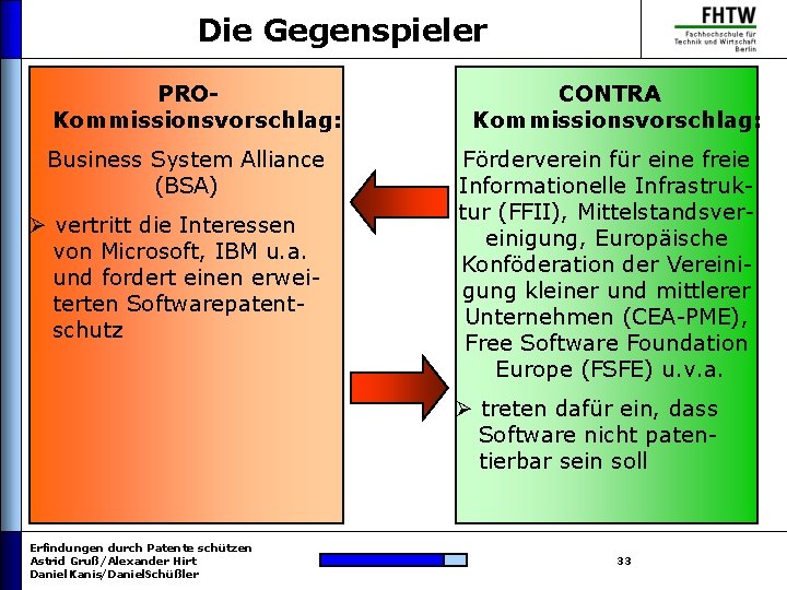 Die Gegenspieler PROKommissionsvorschlag: Business System Alliance (BSA) Ø vertritt die Interessen von Microsoft, IBM