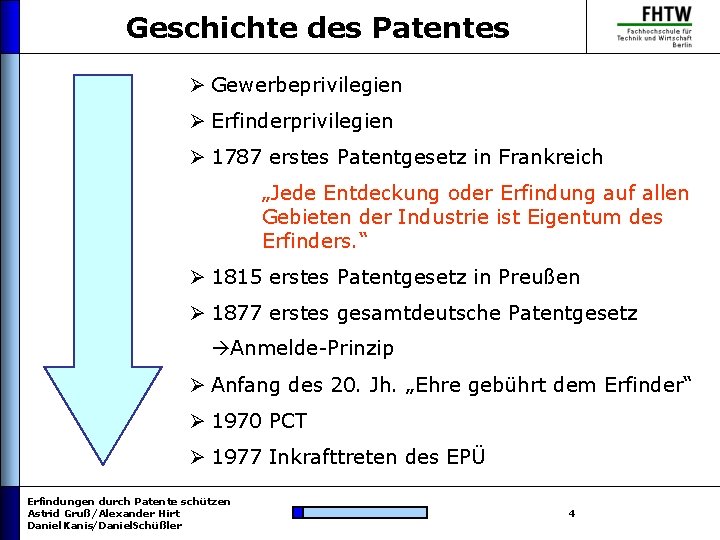 Geschichte des Patentes Ø Gewerbeprivilegien Ø Erfinderprivilegien Ø 1787 erstes Patentgesetz in Frankreich „Jede