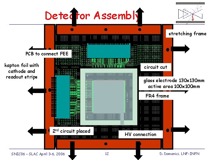 Detector Assembly stretching frame PCB to connect FEE kapton foil with cathode and readout