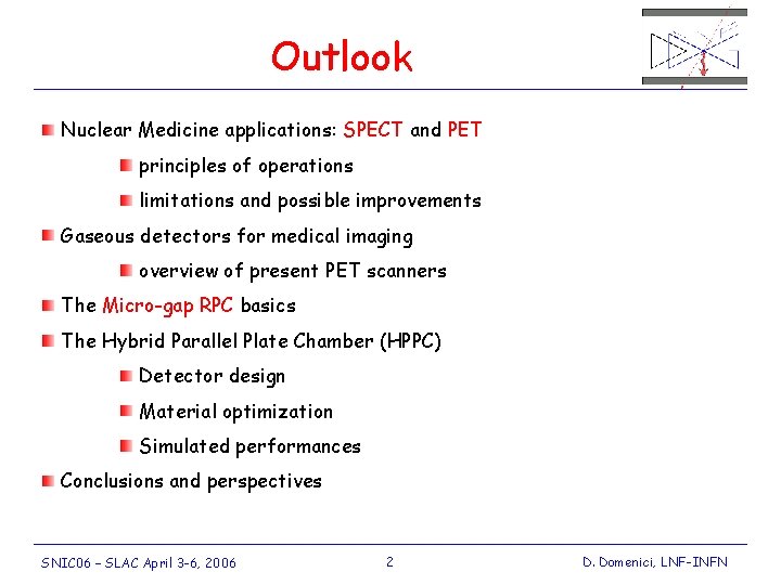 Outlook Nuclear Medicine applications: SPECT and PET principles of operations limitations and possible improvements