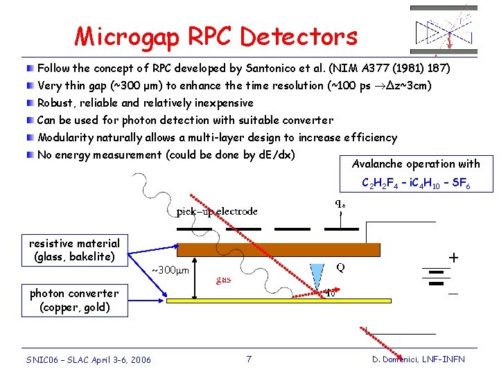 Microgap RPC Detectors Follow the concept of RPC developed by Santonico et al. (NIM