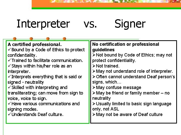 Interpreter vs. A certified professional. üBound by a Code of Ethics to protect confidentiality.