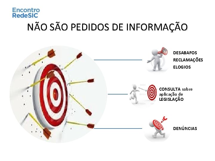 NÃO SÃO PEDIDOS DE INFORMAÇÃO DESABAFOS RECLAMAÇÕES ELOGIOS CONSULTA sobre aplicação de LEGISLAÇÃO DENÚNCIAS