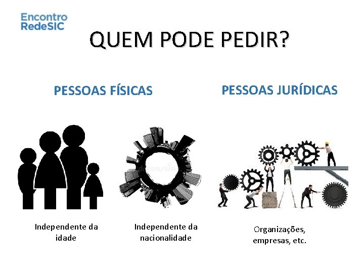 QUEM PODE PEDIR? PESSOAS FÍSICAS Independente da idade Independente da nacionalidade PESSOAS JURÍDICAS Organizações,