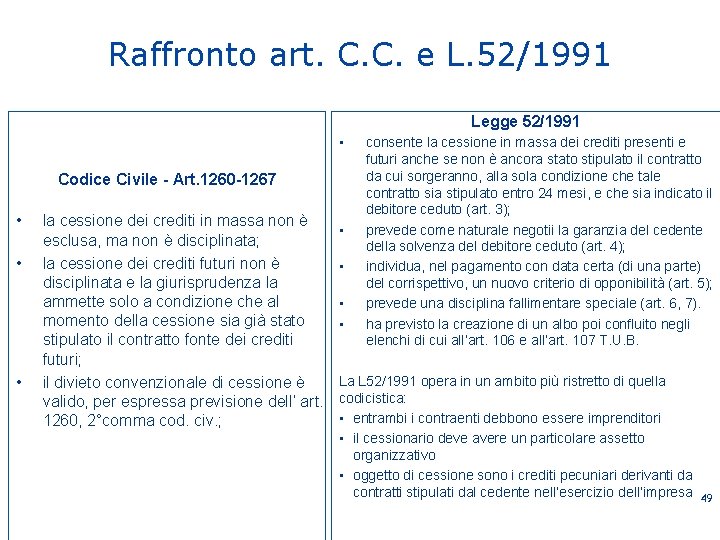 Raffronto art. C. C. e L. 52/1991 Legge 52/1991 • Codice Civile - Art.