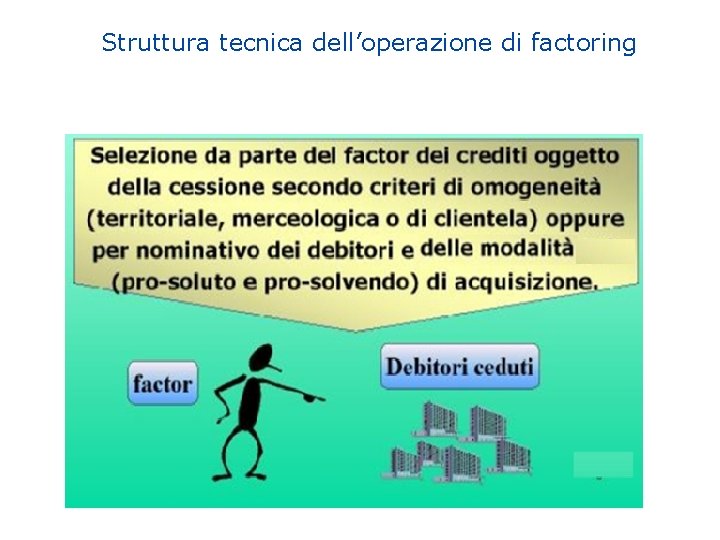 Struttura tecnica dell’operazione di factoring 