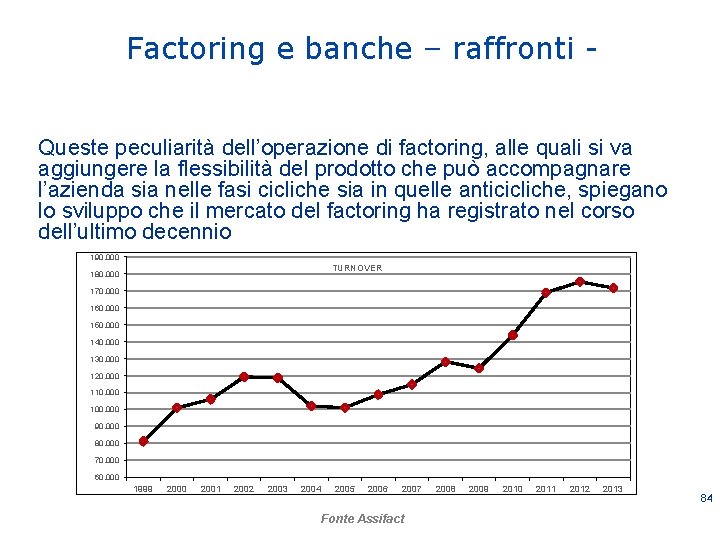 Factoring e banche – raffronti Queste peculiarità dell’operazione di factoring, alle quali si va