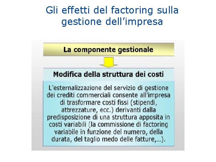 Gli effetti del factoring sulla gestione dell’impresa 