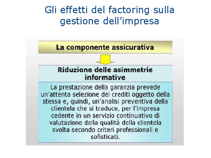 Gli effetti del factoring sulla gestione dell’impresa 