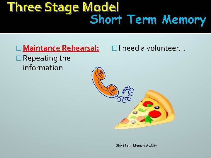 Three Stage Model Short Term Memory � Maintance Rehearsal: � Repeating the � I