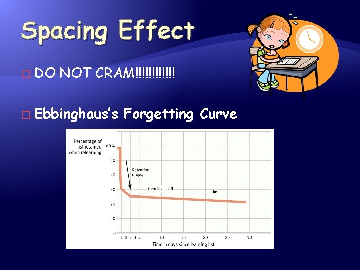 Spacing Effect � DO NOT CRAM!!!!!! � Ebbinghaus’s Forgetting Curve 